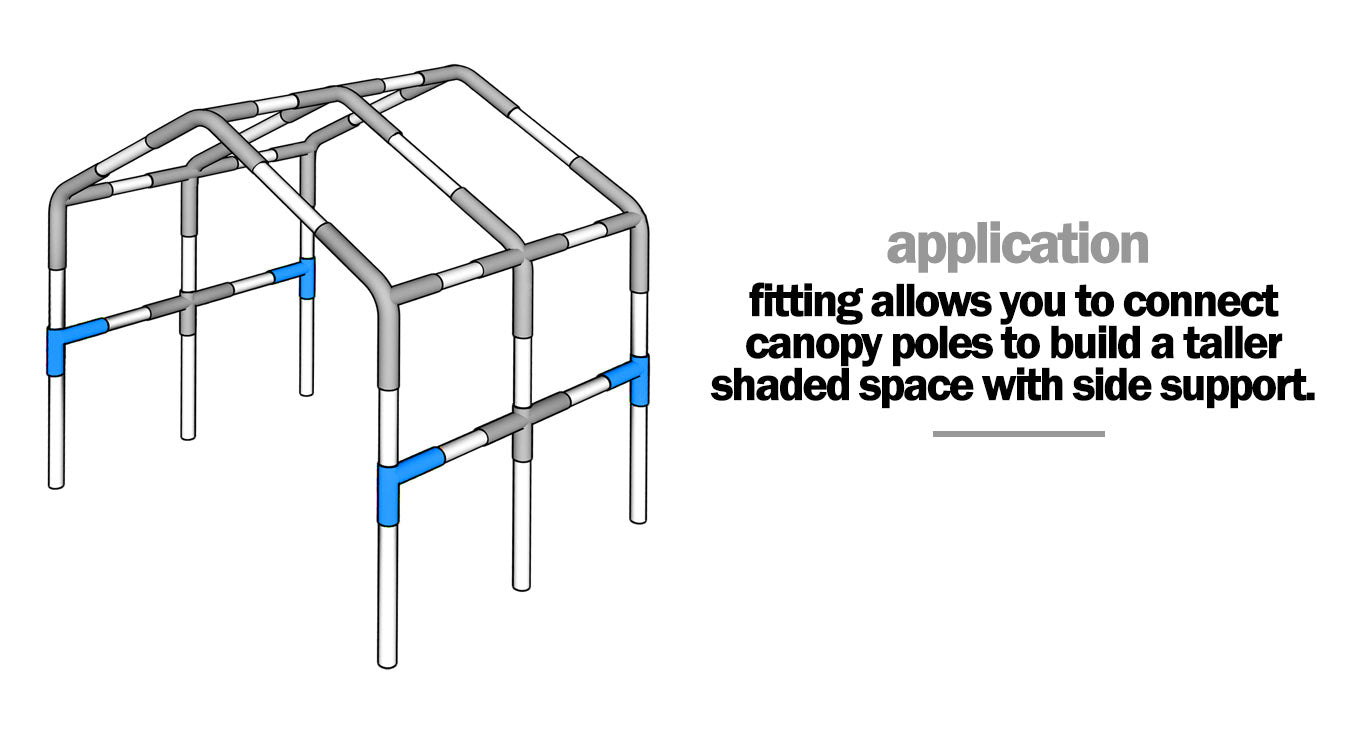 1-7/8" 3-Way Side Wall Canopy Fitting - Galvanized