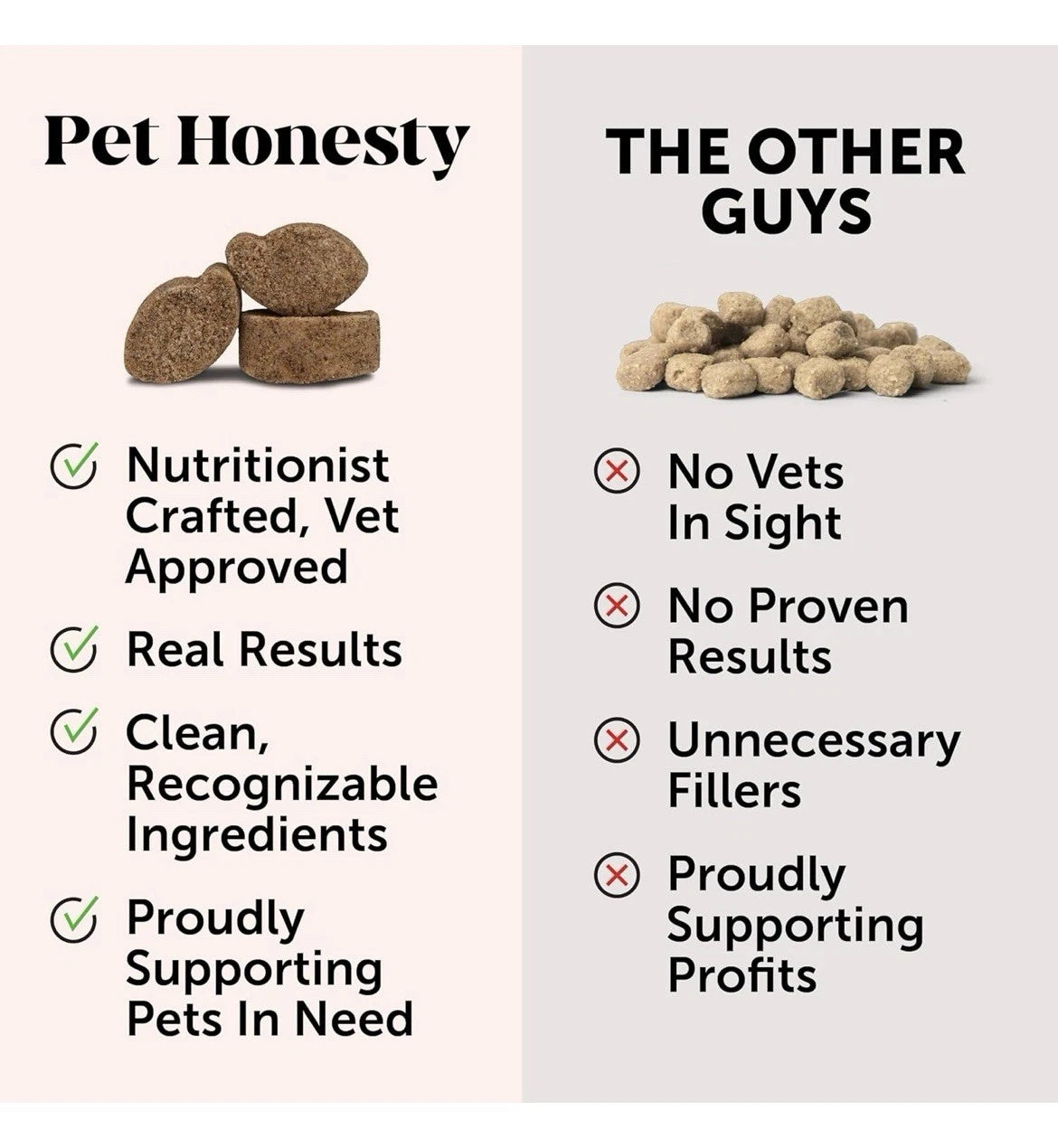 ALLERGY SUPPORT SUPPLEMENT for Dogs Omega 3 Salmon Fish Oil 90 Count PETHONESTY